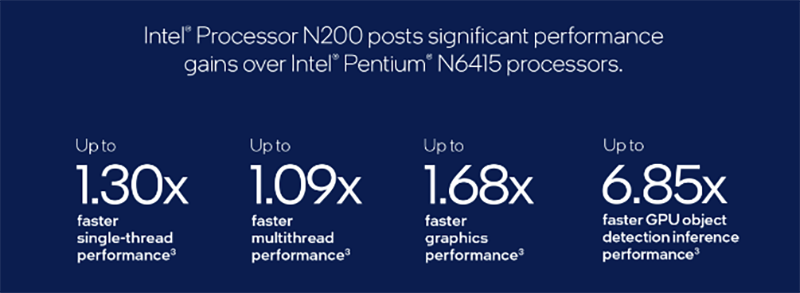 Atom x7000E Low Power Processors - Intel | Mouser
